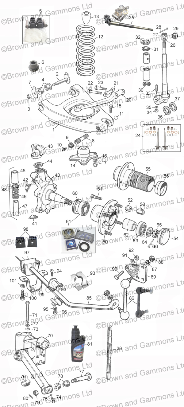 Image for Front Suspension